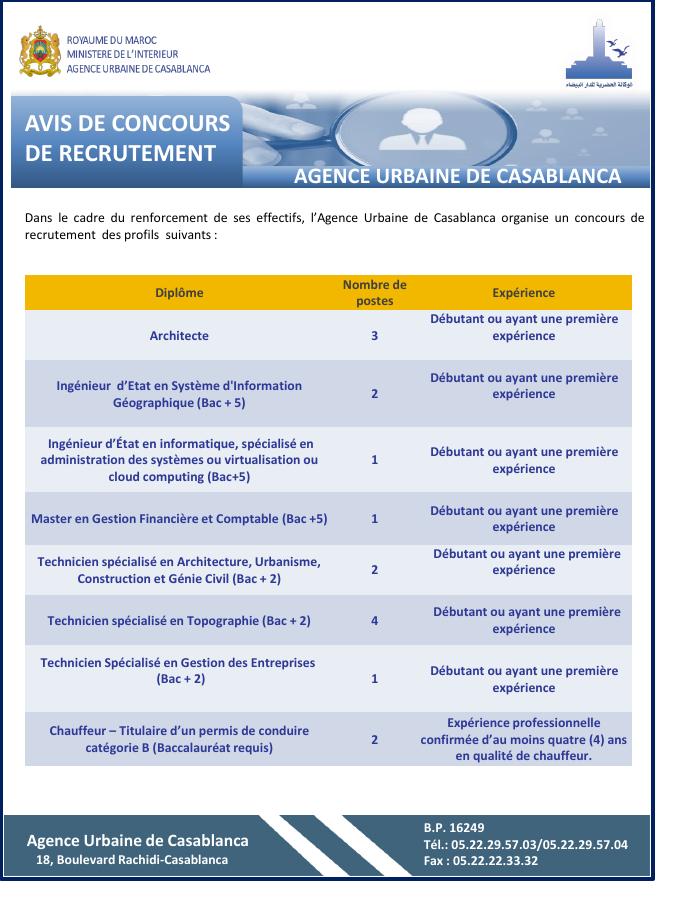 Aperçu du document officiel pour Agence urbaine de Casablanca: avis groupé pour plusieurs concours